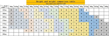 New Men Comfortable Soft Business Fashion Straight Casual Denim Trousers Male Brand Clothing Light Luxury Stretch Slim Fit Pants
